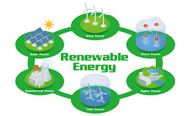発電効率を比較！再生可能エネルギーで最も発電ロスが少ないのは？
